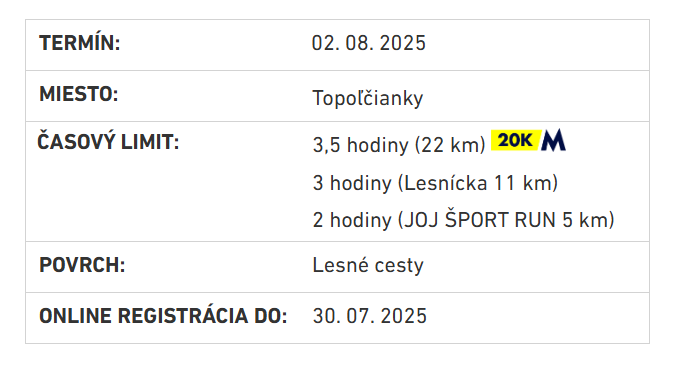 behaj lesmi topolcianky