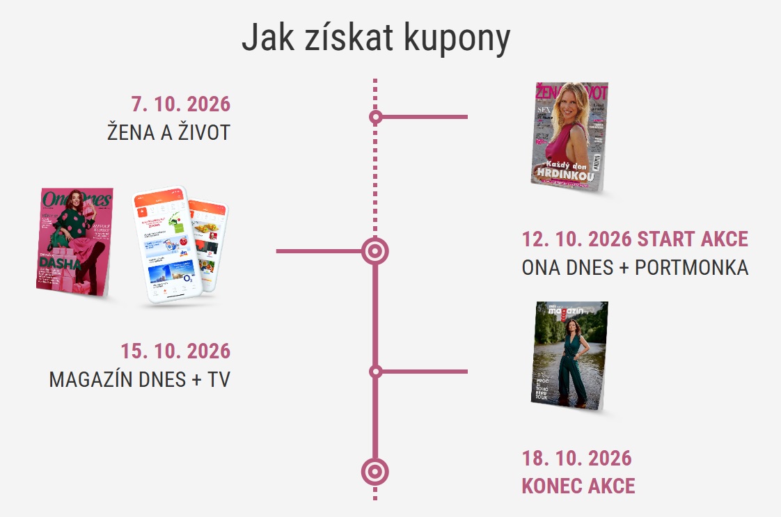ona dnes 2026
