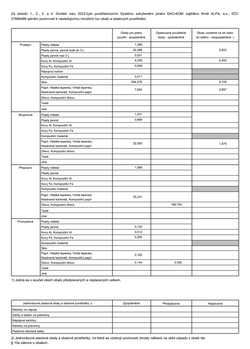 alpa ekokom_2023_data