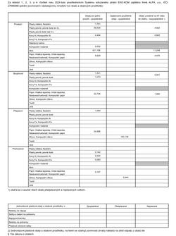 certifikat f05060042_2024_druha_strana