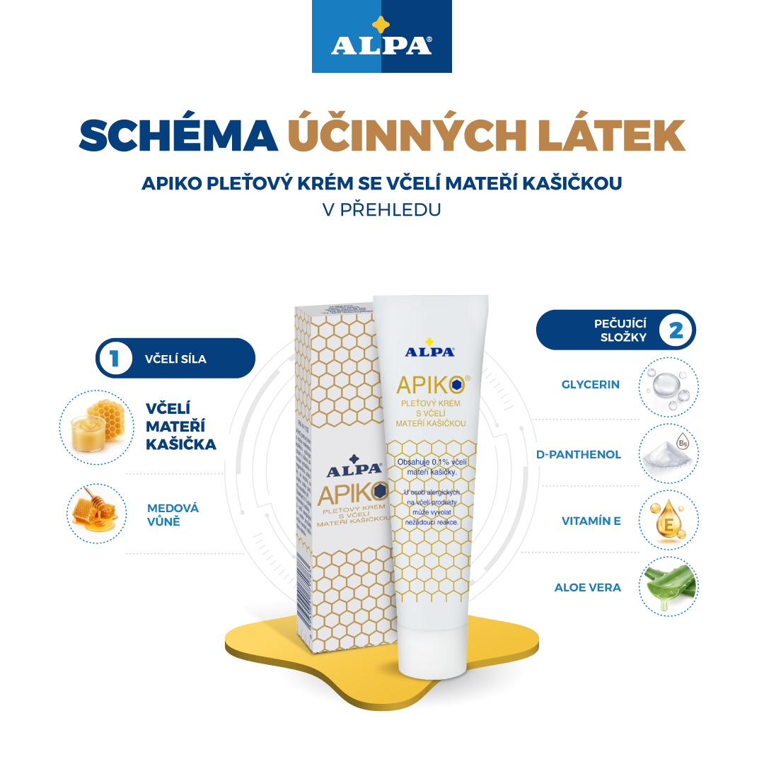 Alpa UcinneLatky 1080x1080 ApikoPletovyKrem 01