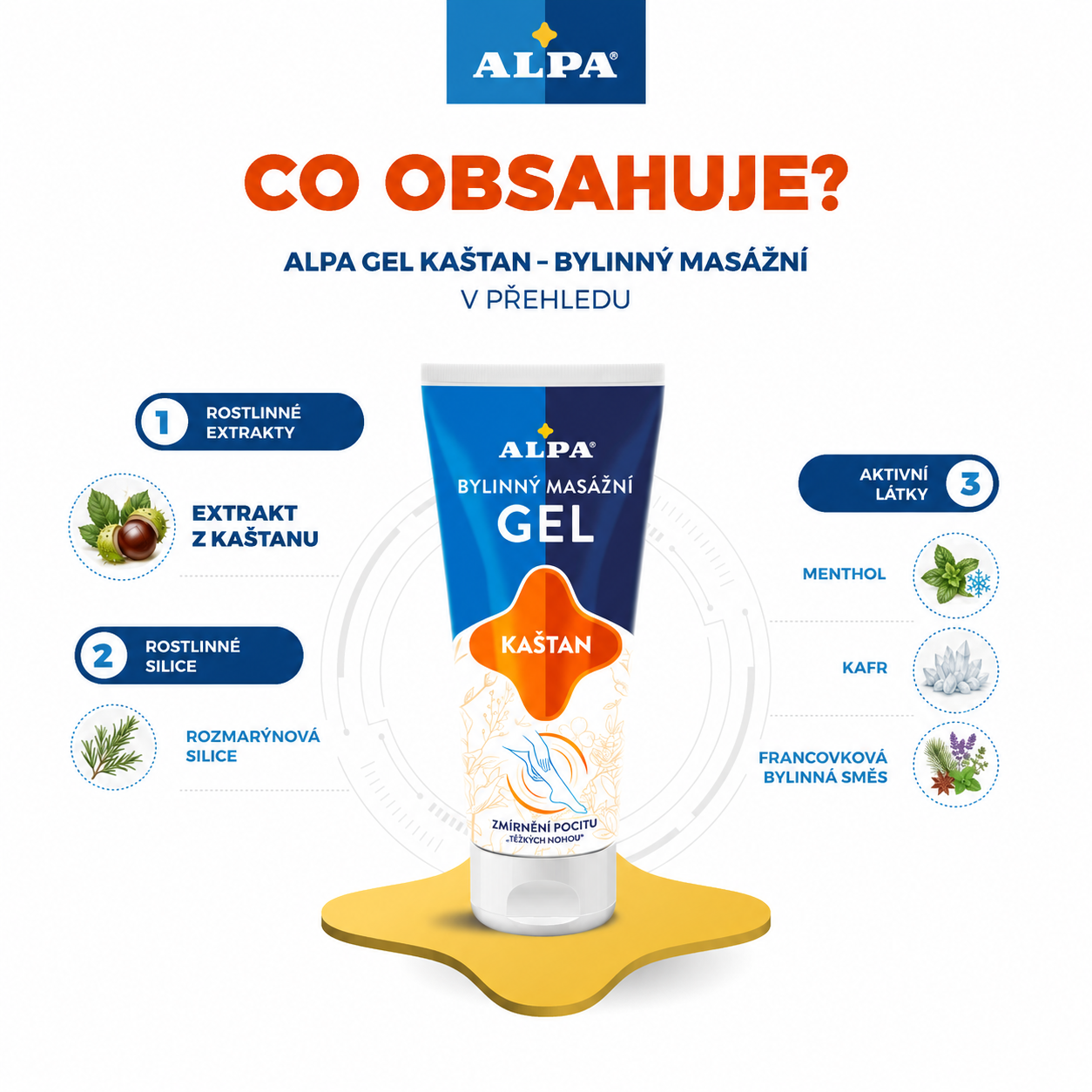 Alpa UcinneLatky 1080x1080 GelKastanBylinnyMasazni 01 co obsahuje