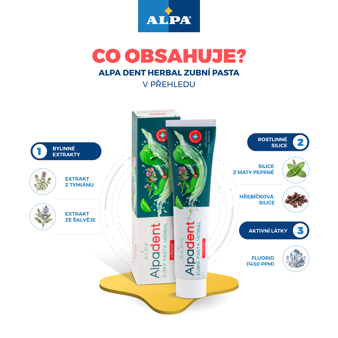 herbal dent
